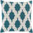 Bleu sarcelle