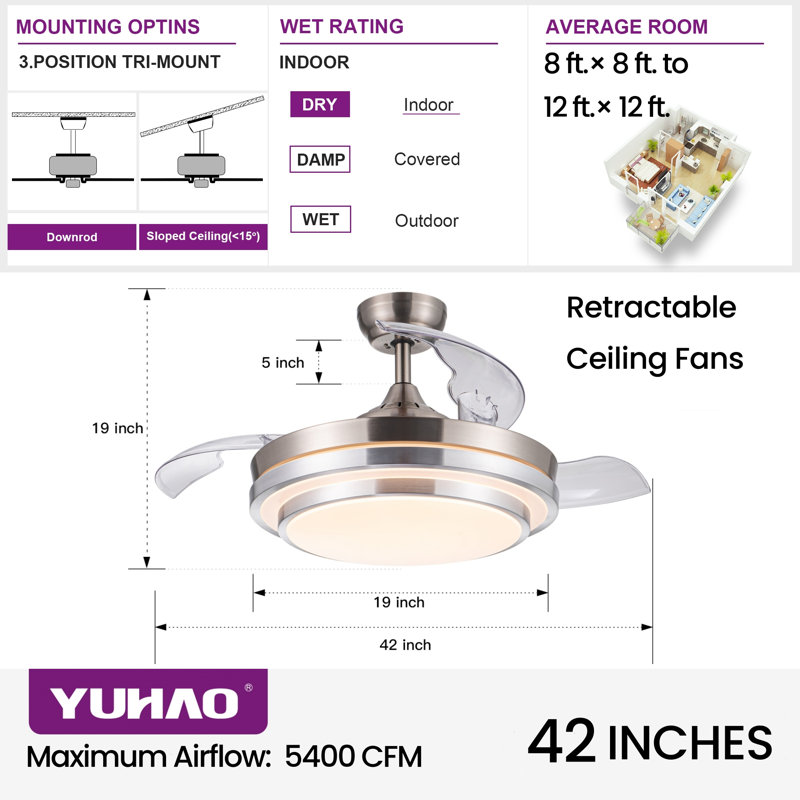 Small-CF 42"-3 Blades Modern Retractable Ceiling Fan with LED Light, Remote Control and Light Kit Included