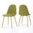 Christopher 19'' H Upholstered Side Chair-2069622883