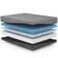 Matelas mi-ferme Gel Max-1814365626-1814365629