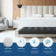 Housse de protection pour matelas à fermeture à glissière en vinyle robuste de calibre 6 Bargoose-1105480397-1145035990