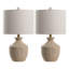 Lampe de table Delacey