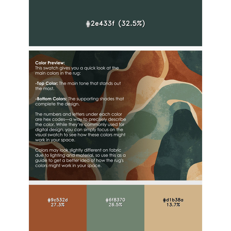 Earthly Echoes Rug, Round 7'