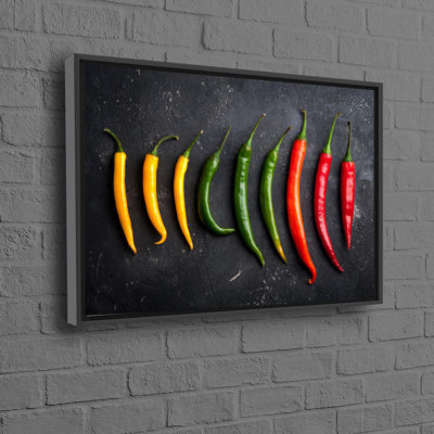 Print on Canvas