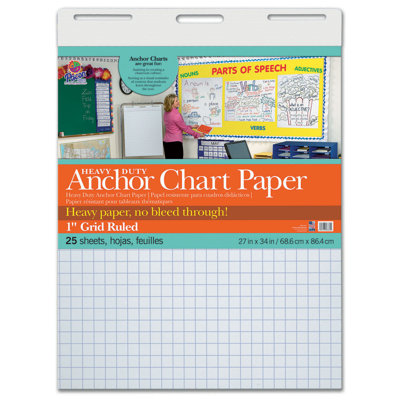 Heavy Duty Anchor Chart Paper