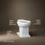 Memoirs® Comfort Height Elongated Toilet Bowl with Exposed Trapway-2135590889