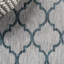 Tapis d'intérieur / extérieur gris / bleu sarcelle Arabesque Ogee-417799465