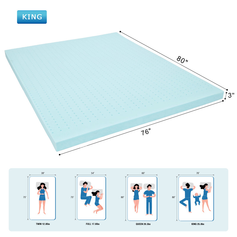 Matelas très grand, Très grand lit