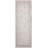 Edvin Performance Abstract Rug-33491959