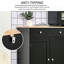 Buffet de rangement-1512280382