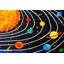 Système solaire, reproduction sur toile tendue-19669209
