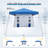 Steel Pop-up Canopy With Single-sided Multifunctional Side Wall