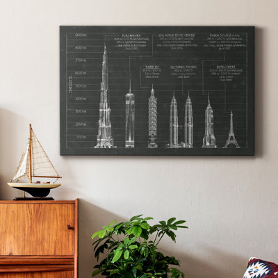 " Architectural Heights "