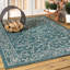 Tapis sarcelle / gris tissé texturé Hagerman-1963317422