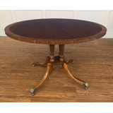 Round Mahogany Wood Dining Table