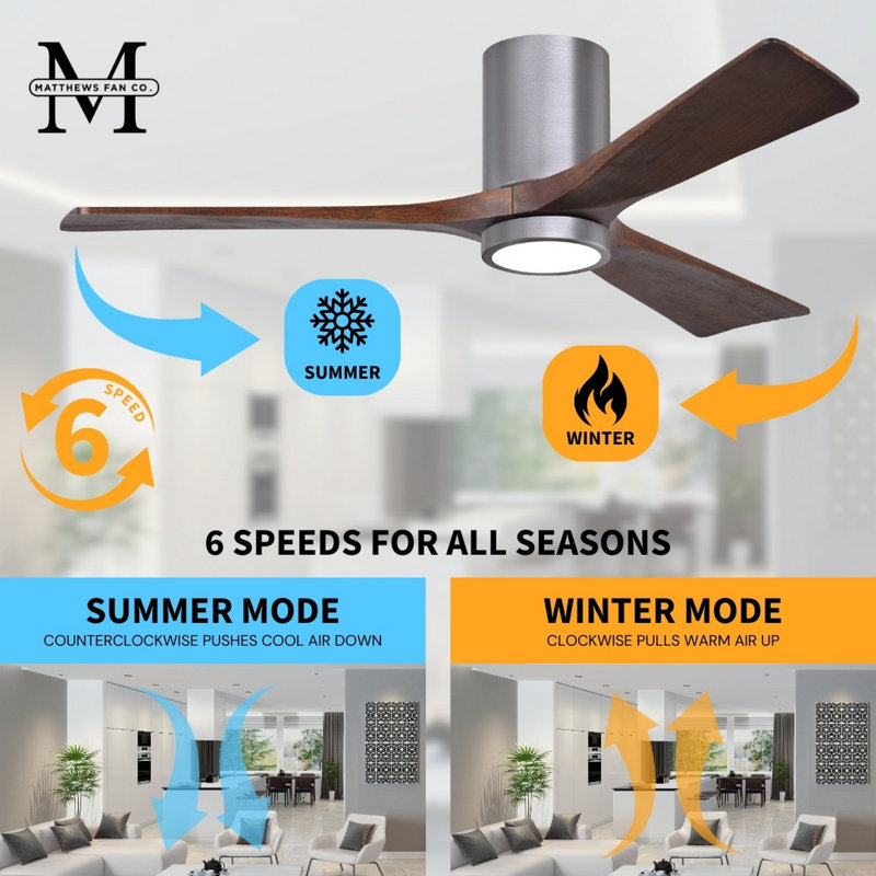 Irene LED Ceiling Fan, Walnut, Brushed Pewter, 42"