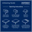 Dormeo Octasmart Hybrid Plus Mattress-44671023