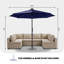10 pi. Parasol électrique électrique pour terrasse avec télécommande et ouverture motorisée-423206025
