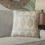 Coussin 100% coton Eamhair-24133353-24133357