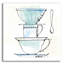 Art mural en verre 5 pi Good Brew par Sue Schlabach-1222250793
