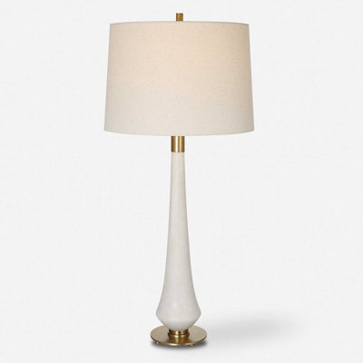 Resin Standard