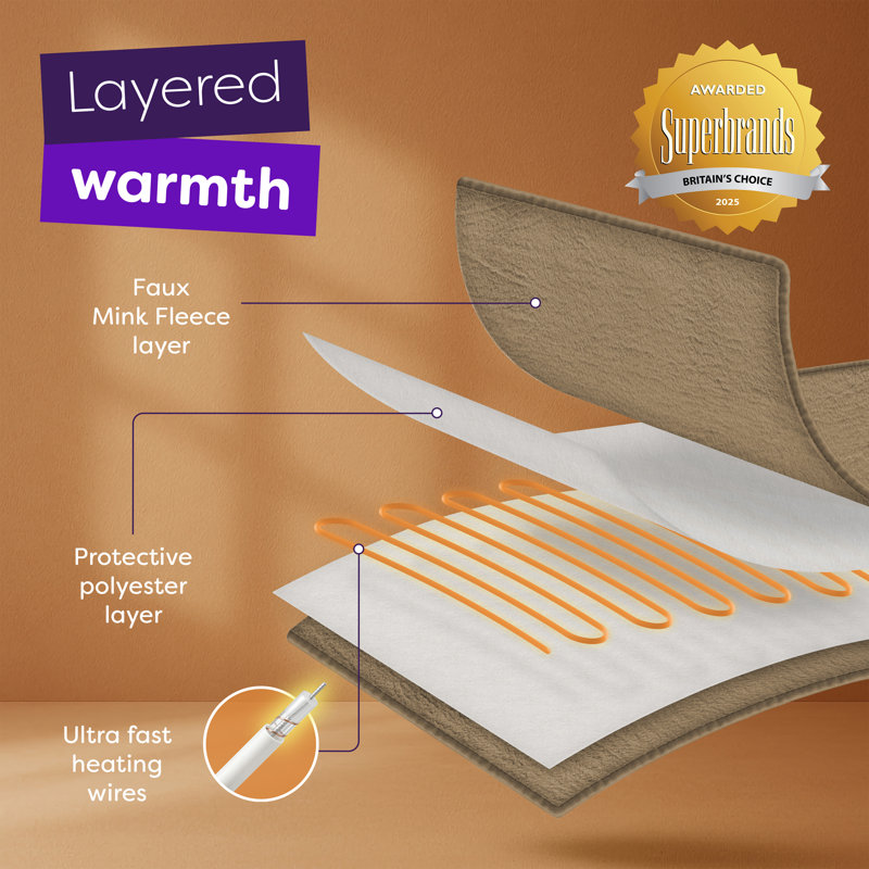 Slumberdown Elegantly Warm Heated Throw, Mole