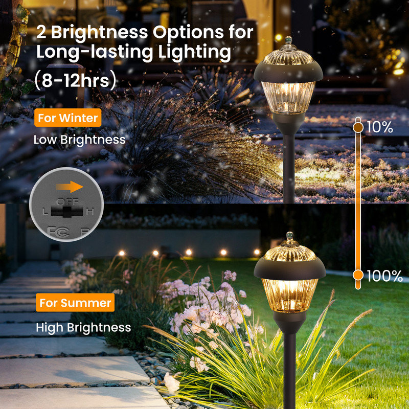 Gigalumi Solar-Powered Metal Pathway Lights, 4 Pack Outdoor Garden Lights with LEDs & Decorative Shadow Patterns, Waterproof for Driveway, Walkway, or Patio, Bronze