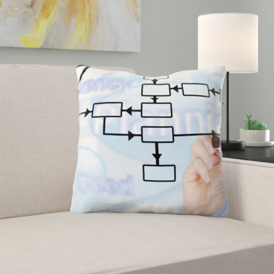 Coussin décoratif mark