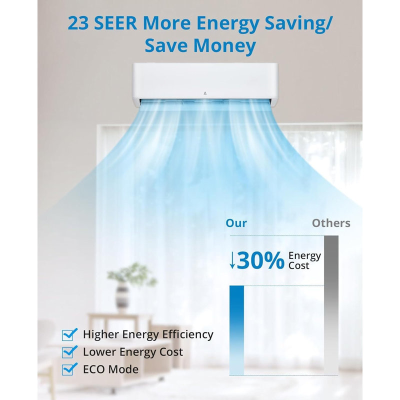 Mini climatiseur à deux blocs sans conduit à connexion Wi-Fi Babevy 24 000 BTU