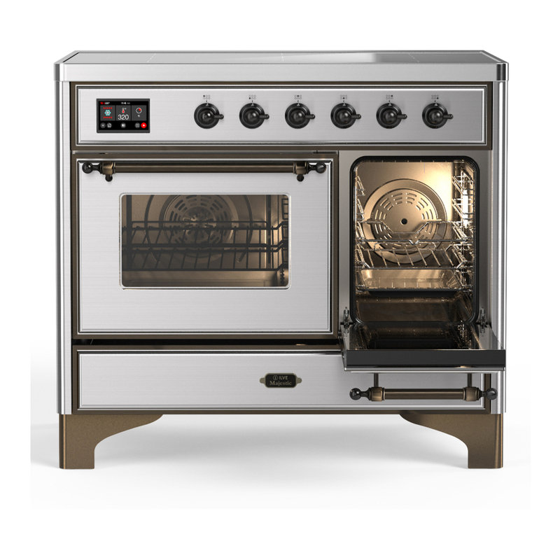 Majestic III Series 40 Inch Induction Range with 6 Induction Elements in Stainless Steel (Brass Trim), Stainless Steel