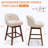 Detweiler Modern Upholstery 26"H Swivel Counter Stool