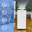 Console Dehumidifier