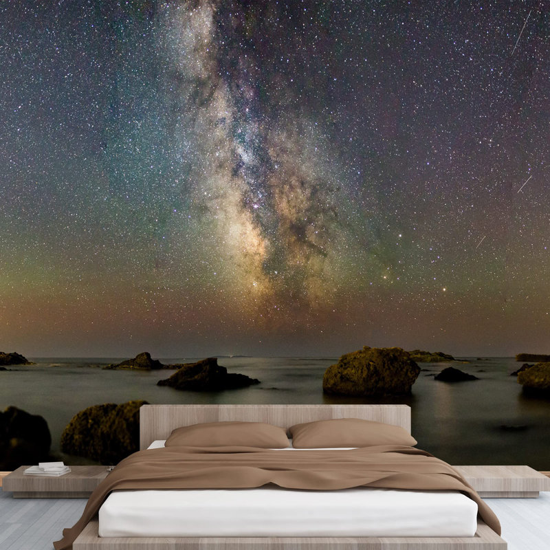 Planet In Outer Space Galaxy Border, 100" L x 144" W