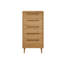Ensemble de chambre à coucher configurable Sakhi
