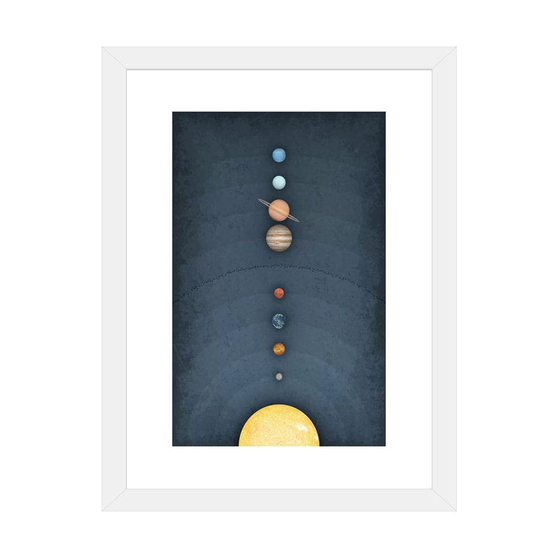Système solaire II, art encadré, H 32 po x l 24 po x P 1 po, Papier encadré blanc