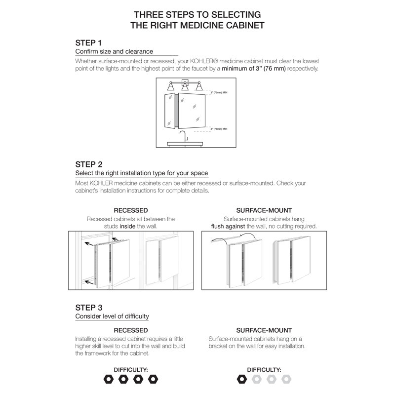 Verdera® Aluminum Medicine Cabinet with Adjustable Magnifying Mirror and Slow-Close Door, 30" H x 20" W x 4.75" D