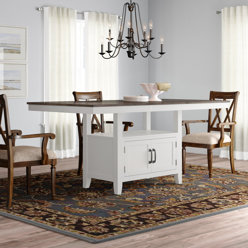 Fulkerson Counter Table