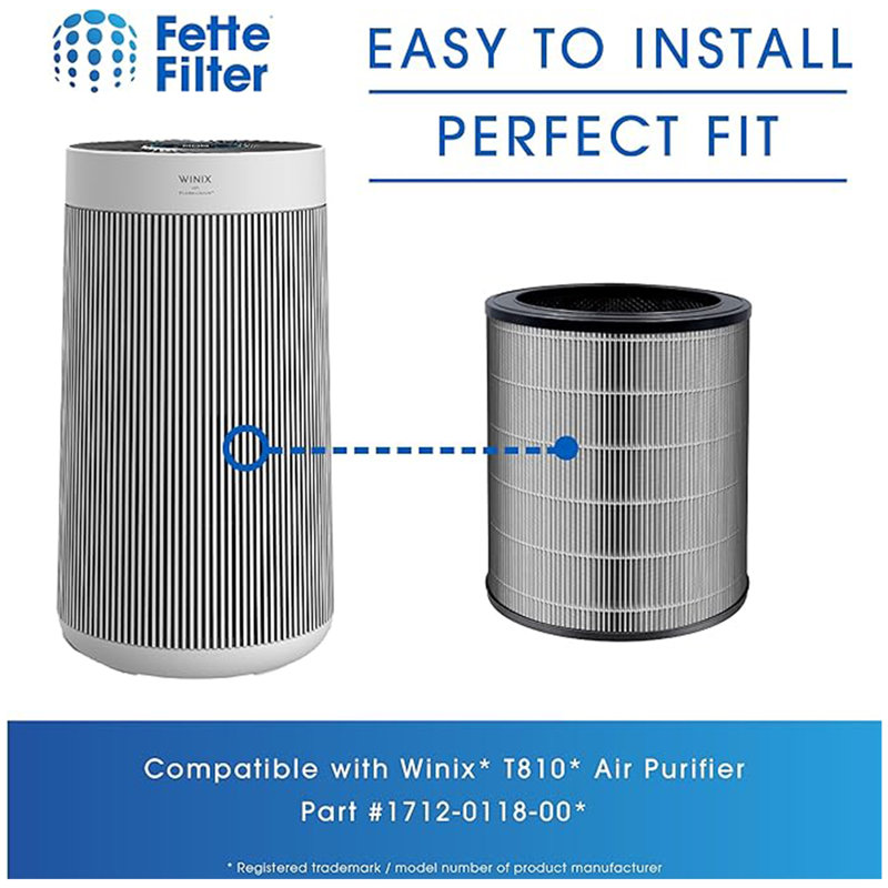 Winix 10.5 in H x 9 in W Round HEPA Replacement Carbon Filter 1 Pack