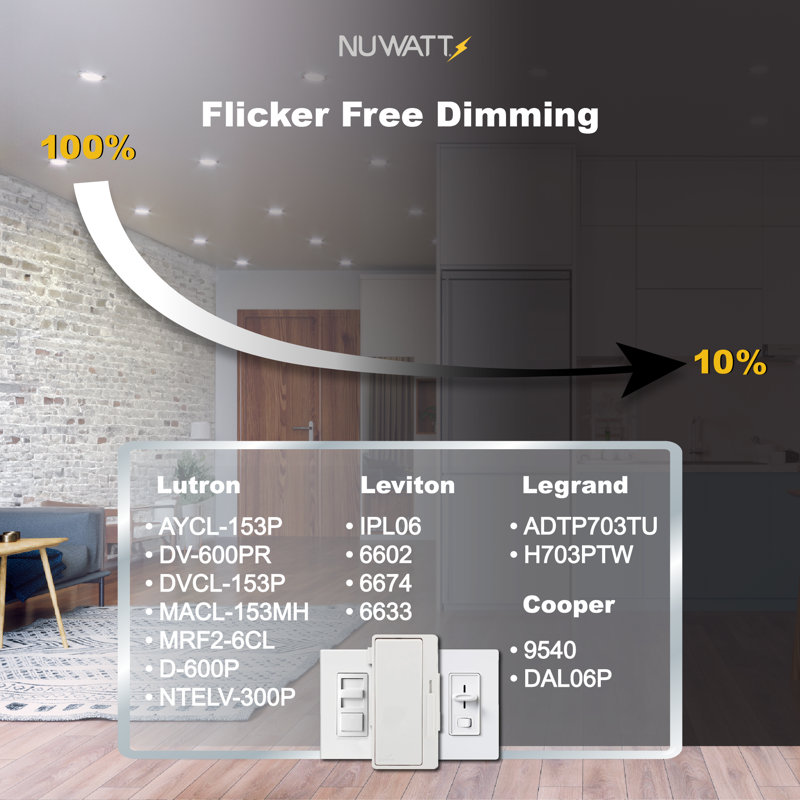 Ultra Slim Brushed Nickel 4-Inch LED Recessed Lighting Kit