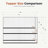 Alwyn Home Portable Tri Folding Medium Gel Memory Foam Mattress-764211034-795997002