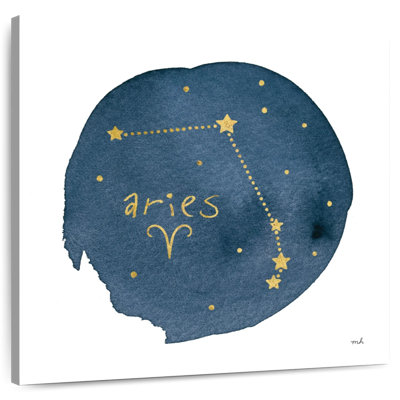 Adella Horoscope Aries