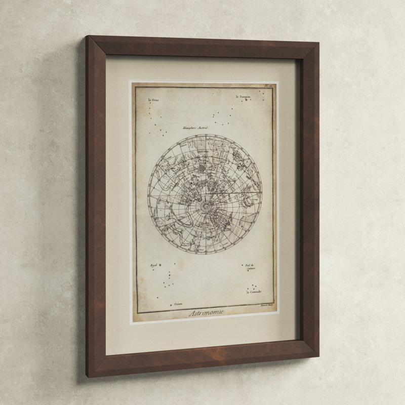 " Antique Astronomy Chart II "