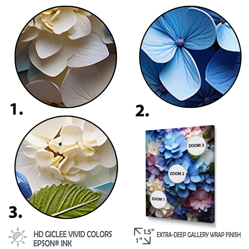 «Jeiner Blue Hydrangea Garden Enchantment», reproduction sur toile, Cadre photo noir, H 32 po x l 16 po x P 1 po