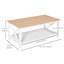 Table basse avec rangement Reaon