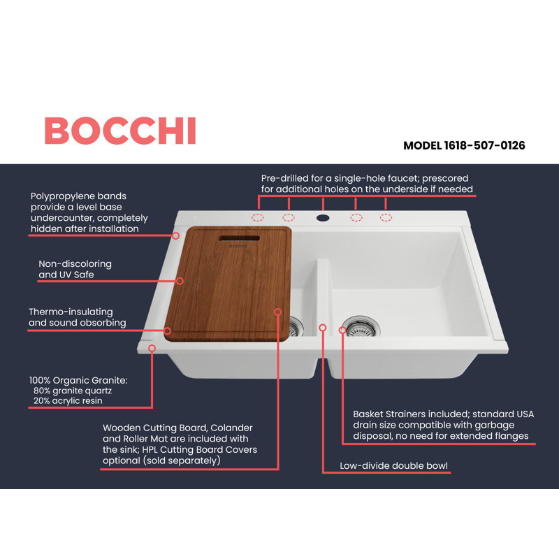 Baveno Lux 33.86 in. L Undermount Double Basin Kitchen Sink