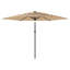 Beach Parasol-106209971-106209990
