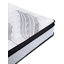 Heaven 3000 Pocket Sprung Mattress-98946937