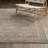 Kulas Global Medallion Rust/ Green Area Rug-1741293385