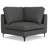 Ava Large Mid Century Corner Sectional, L-Shaped Sofa with Performance Fabric and Reversible Cushions-1174651424