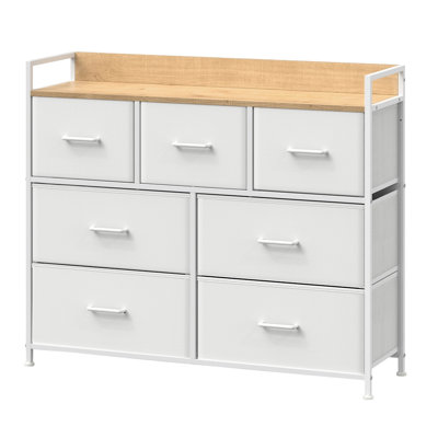Commodes et commodes